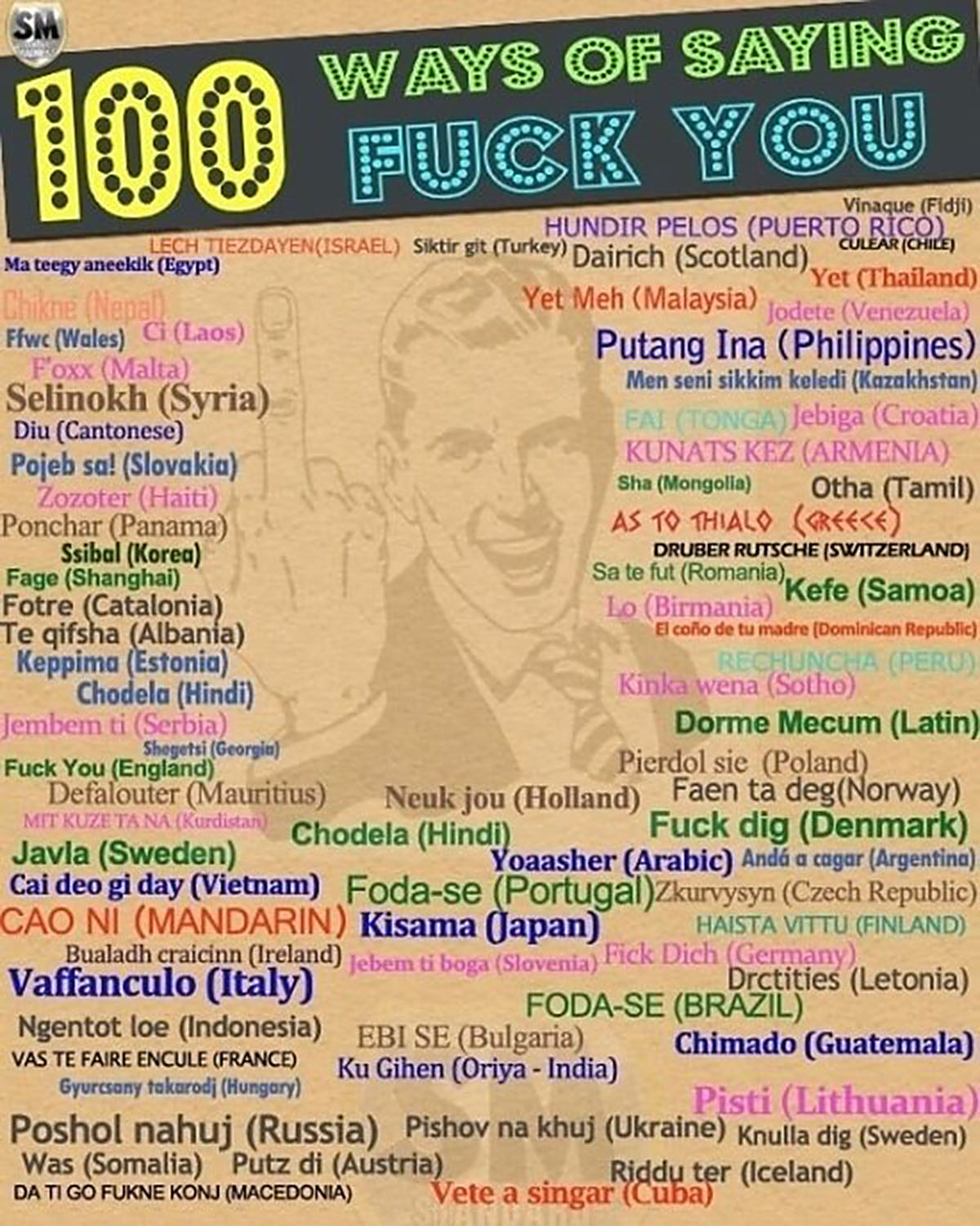 Daily meme